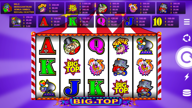 Strategi Menang Bermain Big Top Microgaming